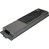 Polycom PRI T1 Module for HDX 4000 Series