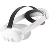 Meta Quest 3/3s Elite Strap with Battery