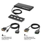 Belkin 4-Port Single Head DVI Modular Secure KVM Switch PP4.0 W/Remote