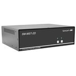 SmartAVI 2 Port KVM MST with Dual 4K HDMI Out