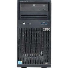 Lenovo Miaoli-X3250 x/3.0 4C 16GB C110 4X3.5 SS