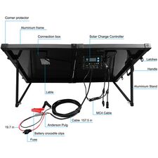 ACOPower PTK 100W Portable Solar Panel Kit (Aluminum Frame, Glass Laminated)