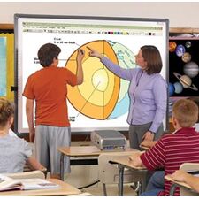 Intelliboard Interactive Whiteboard