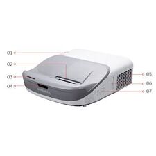 VIEWSONIC PS700W Ultra-Short Throw WXGA projector, 3300 lumens, PortAll, 13.38lbs net.