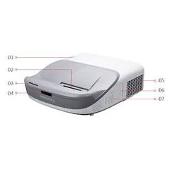 VIEWSONIC PS700W Ultra-Short Throw WXGA projector, 3300 lumens, PortAll, 13.38lbs net.