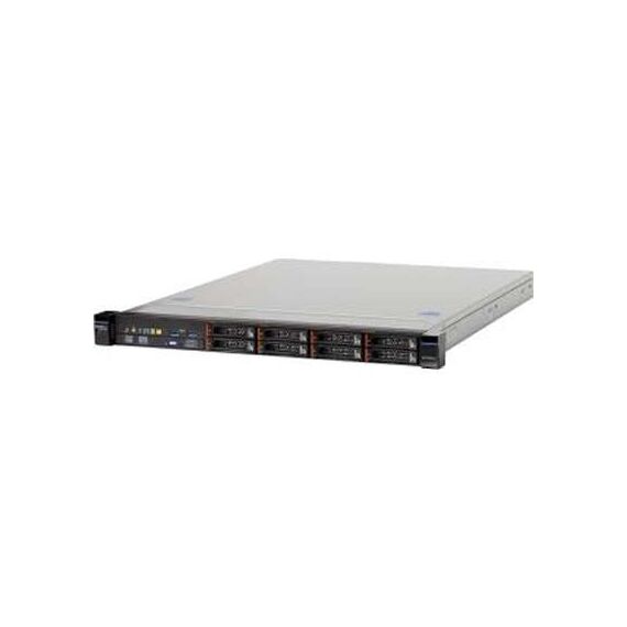Lenovo Miaoli-X3250 x/3.4 16G M1215 4X3.5 Hotswap