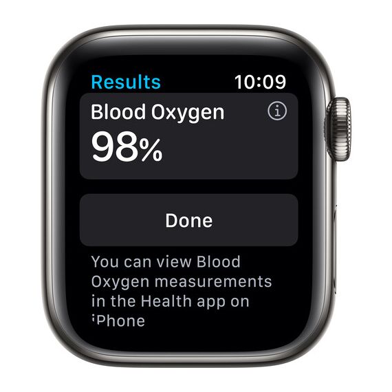 Apple Watch Series 6 (GPS + Cellular, 40mm, Graphite Stainless Steel, Graphite Milanese Loop Band)