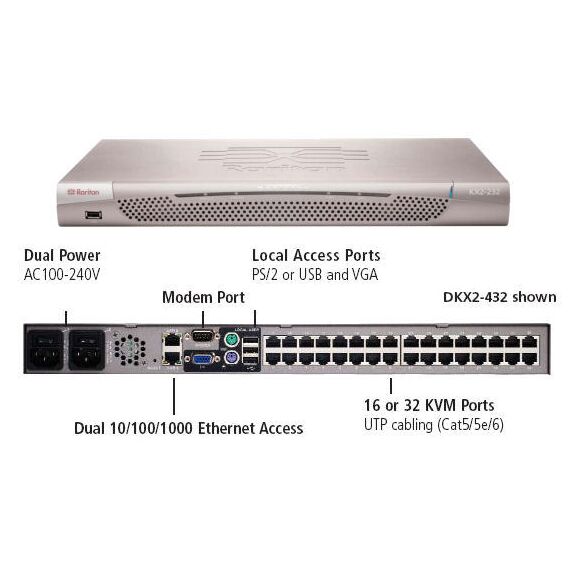 Raritan 64-port KVM-over-IP switch, 8 remote users, 1 local user + 1 extended local port, virtual media, dual power