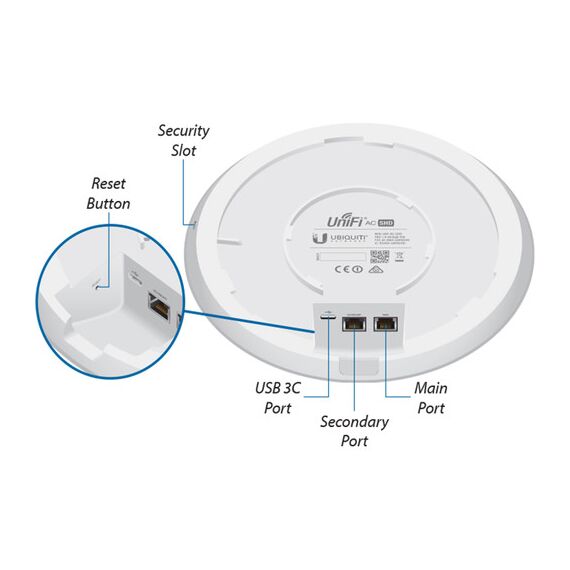 Ubiquiti Networks UAP-AC-SHD 802.11AC Wave 2 Access Point with Dedicated Security Radio, 2 image