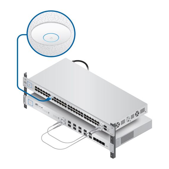 Ubiquiti Networks UAP-AC-HD-US Wave 2 Enterprise Wi-Fi Access Point (5-Pack), 2 image