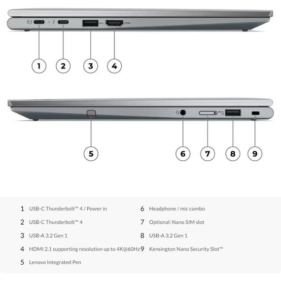 Top ponuda Lenovo Gen 8 ThinkPad X1 Yoga 2-in-1 Laptop Intel Core i7-1355U 14 Inch Touchscreen 16GB 512GB Gen4 Performance SSD Digital Pen W11 Pro Isporuka odmah BF akcija, 2 image - LaptopPlaza uvoz i distribucija laptopova, projektora i druge IT opreme