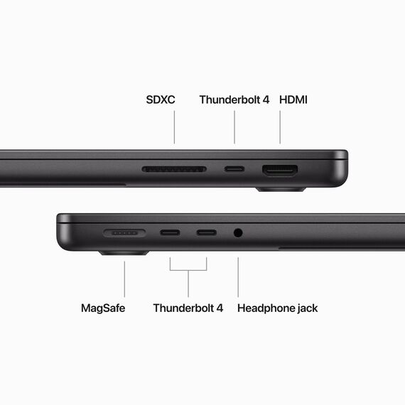 Top ponuda Apple 14" MacBook Pro 36GB 512GB (M3 Pro, Space Black) Z1AU0029J, 4 image - LaptopPlaza uvoz i distribucija laptopova, projektora i druge IT opreme