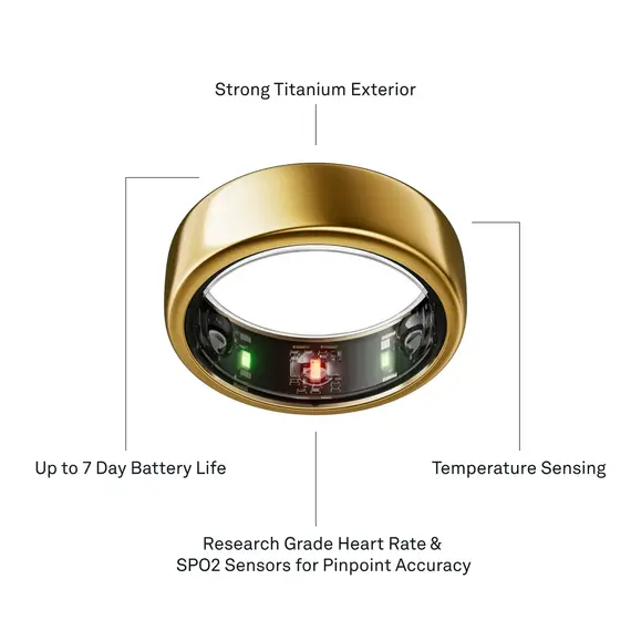 Oura Ring Gen3 - Horizon - Size Before You Buy - Size 7 - Gold, 3 image