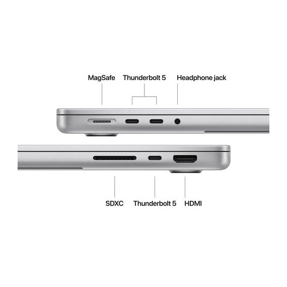 Top ponuda Apple 14" MacBook Pro (M4 Pro 12-Core, Silver) 48GB RAM | 512GB SSD, Ram: 48GB, Velicina hard diska: 512GB, Color: Silver, 6 image - LaptopPlaza uvoz i distribucija laptopova, projektora i druge IT opreme