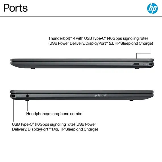 Top ponuda HP - OmniBook Ultra Flip 2-in-1 - Copilot+ PC - 14" 3K OLED Touch-Screen Laptop - Intel Core Ultra 9 - 32G Memory - 2TB SSD - Eclipse Gray, 4 image - LaptopPlaza uvoz i distribucija laptopova, projektora i druge IT opreme