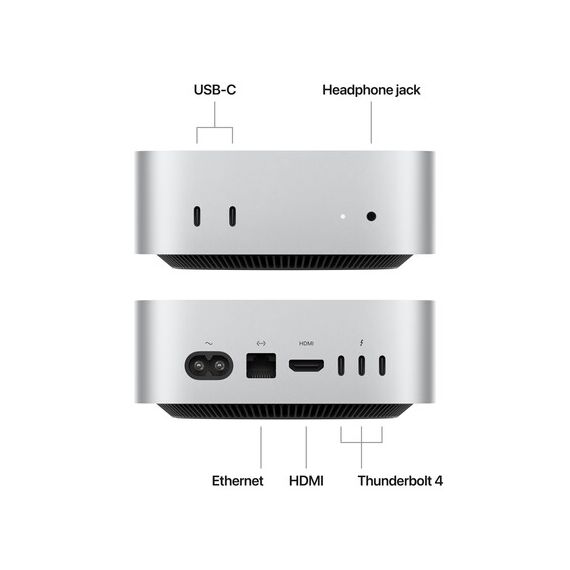 Top ponuda Apple Mac mini with M4 Chip 10-Core 24GB Unified RAM | 256GB SSD, 2 image - LaptopPlaza uvoz i distribucija laptopova, projektora i druge IT opreme