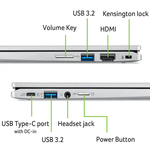 Top ponuda Acer - Chromebook Spin 312 2-in-1 Laptop – 12.2" WUXGA Touch - Intel Core i3-N305 – 8GB LPDDR5 – 128GB eMMC - Sparkly Silver, 3 image - LaptopPlaza uvoz i distribucija laptopova, projektora i druge IT opreme