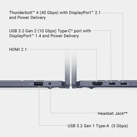 Dell - Plus 2-In-1 16" Mini-LED Touch Screen Laptop - Intel Core Ultra 9 Copilot+ PC with 32GB Memory - 1TB SSD - Midnight, 2 image