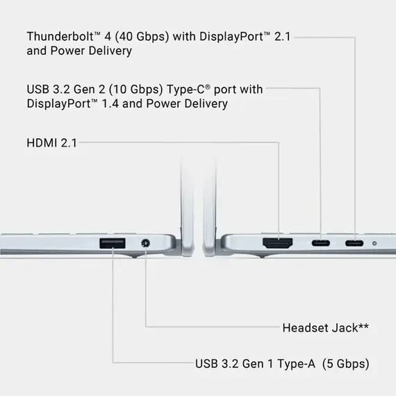 Dell - Plus 2-In-1 14" FHD+ Touch Screen Laptop - Intel Core Ultra 9 Copilot+ PC with 32GB Memory - 1TB SSD - Ice, 4 image