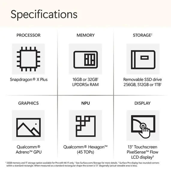 Microsoft - Surface Pro - Copilot+ PC - 13” - Snapdragon X Plus 10 Core - 16GB RAM - 512GB SSD - Device+Keyboard Bundle - Black, 4 image