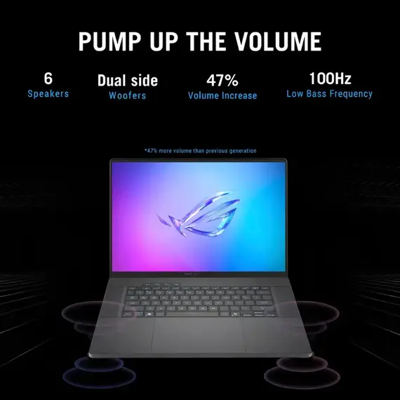 ASUS - ROG Zephyrus G16 16" OLED 2.5K 240Hz Gaming Laptop - Intel Core Ultra 9 - 16GB RAM - NVIDIA GeForce RTX 5070 - 1TB SSD - Eclipse Gray, 5 image