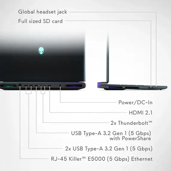 Alienware - Area-51 18" 300Hz Gaming Laptop WQXGA - Intel Core Ultra 9 275HX with 32GB Memory - NVIDIA GeForce RTX 5070 Ti - 2TB SDD - Liquid Teal, 9 image