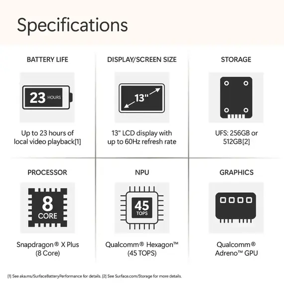 Microsoft - Surface Laptop - Copilot+ PC - 13" Touch-Screen - Snapdragon X Plus - 16GB - 256B UFS (Latest Model) - Platinum, 10 image