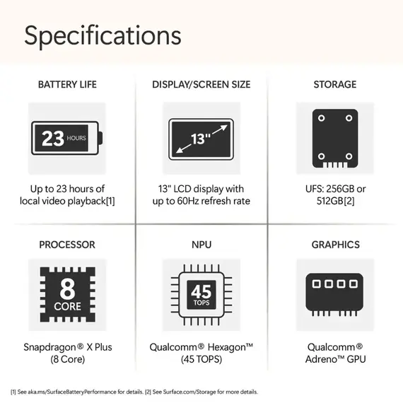 Microsoft - Surface Laptop - Copilot+ PC - 13" Touch-Screen - Snapdragon X Plus - 16GB - 512GB UFS (Latest Model) - Ocean, 9 image