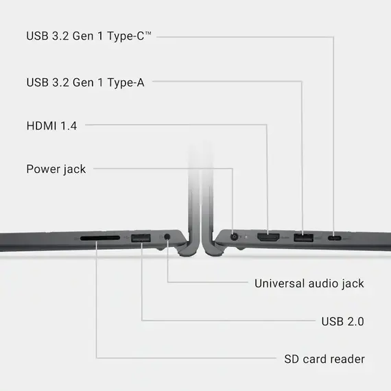 Dell 15 DC15250 Laptop Carbon Black (LDC15250-7292BLK-PUS Dell P/N M0RCP) 15.6 FHD Touch Display Intel Core i7-1355U CPU 16GB DDR4 1TB SSD Intel UHD Graphics Windows 11 Home S Mode OS, 2 image