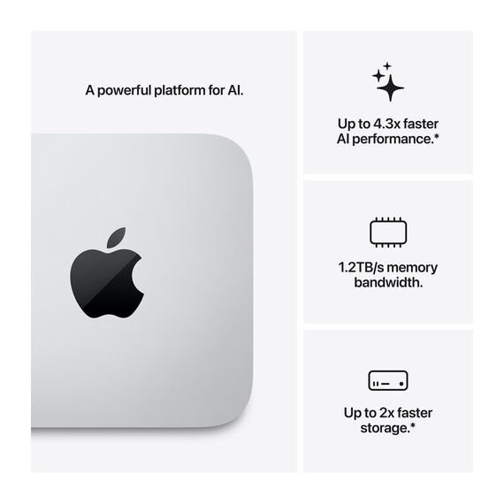 Apple Mac Studio (M5 Ultra 30-Core | 64-Core) 96GB Unified RAM | 1TB SSD, 3 image