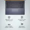 Dell - Plus 2-in-1 14" FHD+ Touch Screen Laptop - AMD Ryzen AI 5 340 Copilot+ PC with 16GB Memory - 512GB SSD - Midnight Blue, 4 image